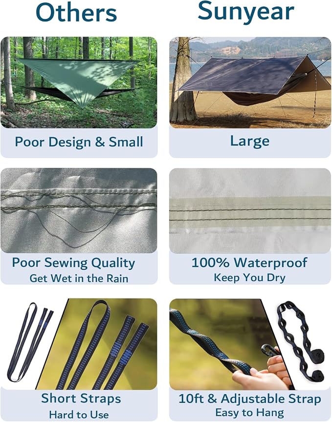 Sunyear Hammock Camping with Rain Fly Tarp and Net, Portable Camping Hammock - Image 2