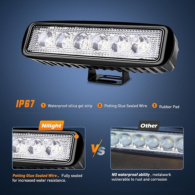 Nilight Led Light Bar 2PCS 18w Spot Driving Fog Light Led Pods Off Road Lights - Image 4