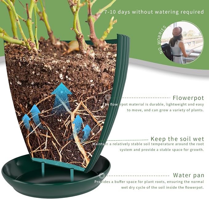 Plant Pots Indoor with Saucers & Drainage - Image 7