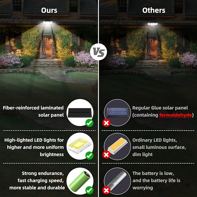 2500LM Solar Lights Outdoor - Image 4