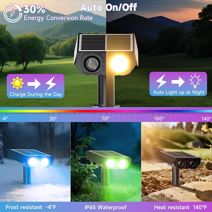 Color Changing Solar Spot Lights Outdoor - Image 6