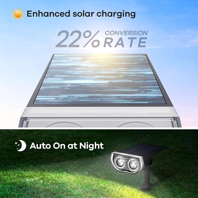 Consciot Solar Spotlights Outdoor, Daylight IP67 Waterproof 2-in-1 Solar Spot - Image 2
