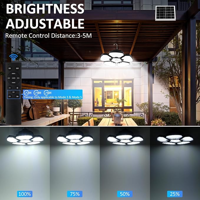 Solar Shed Light Motion Sensor Lights Outdoor IP65 Waterproof - Image 3