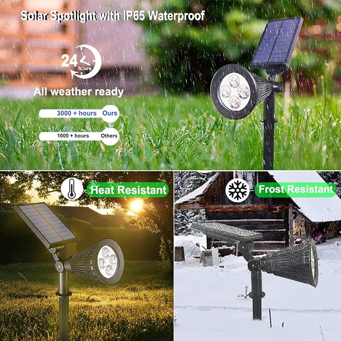 Outdoor Spotlights - Image 3