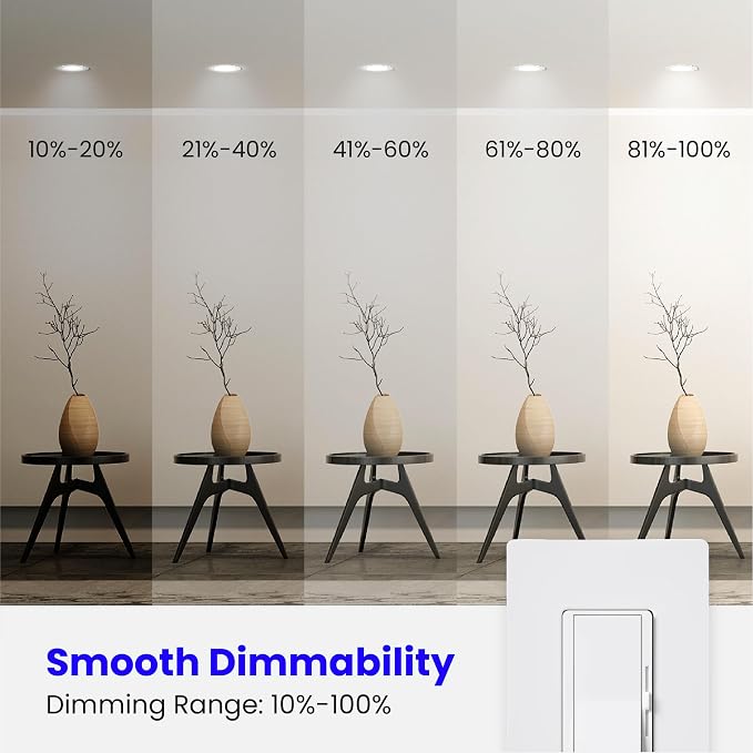 Feit Electric BR30 LED Light Bulbs, 100W Equivalent, E26 Standard Base - Image 3