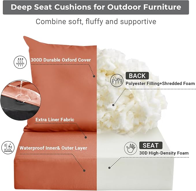 Outdoor Cushions for Patio Furniture, Outdoor Seat Cushion Set 24 x 24 x 4 Inch - Image 2