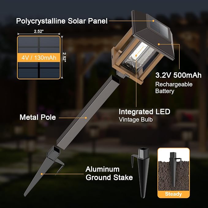 XMCOSY+ 4-Pack Solar Pathway Lights Outdoor, 25 Lumens Vintage Edison LED - Image 8