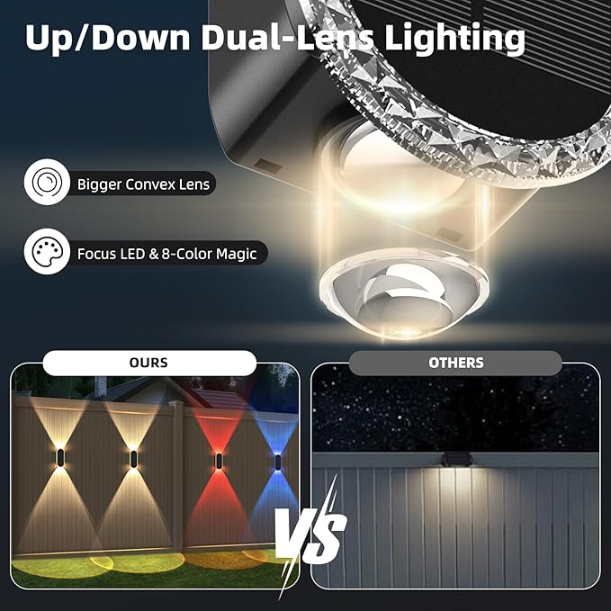 6 Pack Solar Fence Lights Outdoor, RGBW Solar Wall Lights 8-Color Waterproof - Image 2