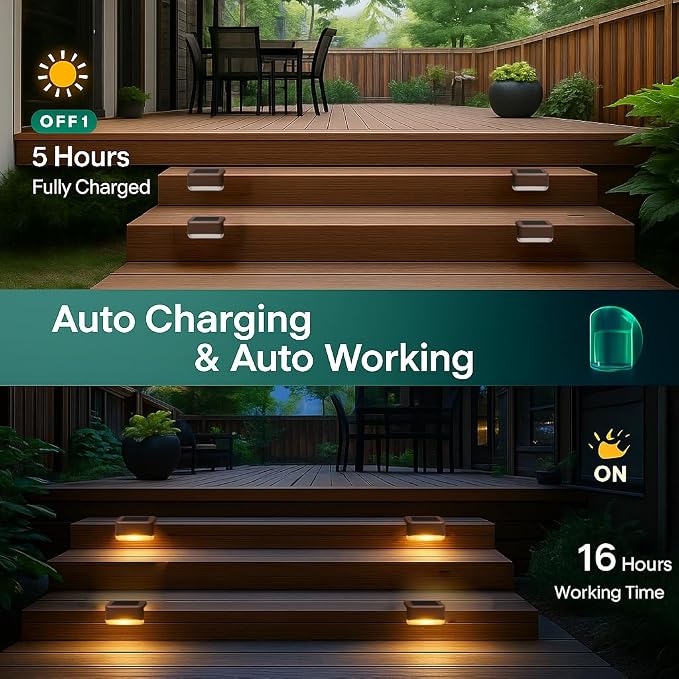 Solar Deck Lights Outdoor 16 Pack, Peel And Stick Deck Railing Lights, - Image 2