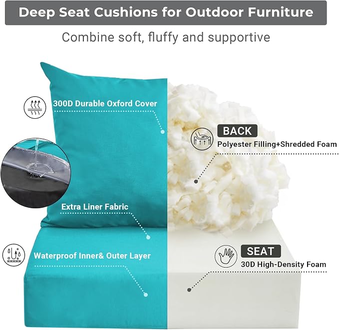 Outdoor Cushions for Patio Furniture, Outdoor Seat Cushion Set 24 x 24 x 5.75 - Image 2