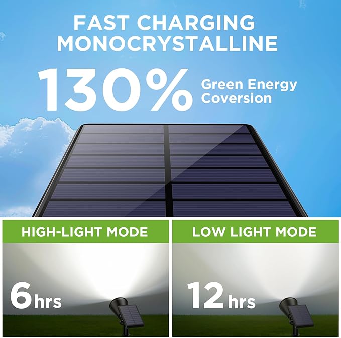 InnoGear Solar Lights Outdoor Waterproof Solar Garden Light - Image 4