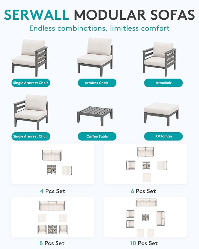 SERWALL HDPE Patio Furniture Set, 2 Pieces Outdoor Sectional Sofa Set, - Image 6