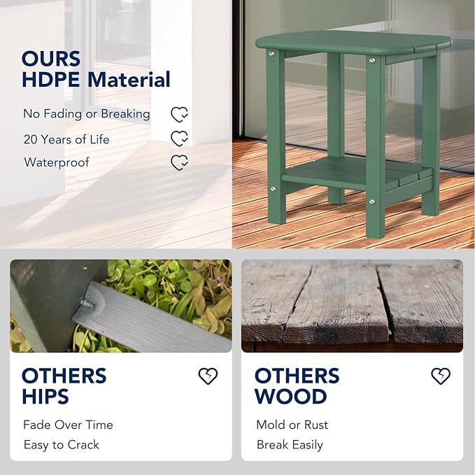 nalone Adirondack Side Table 16.5" Outdoor Side Table HDPE Plastic Double - Image 5
