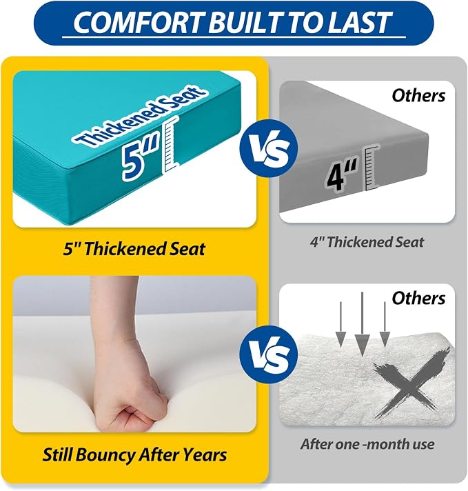 AAAAAcessories Outdoor Deep Seat Cushions - Image 4