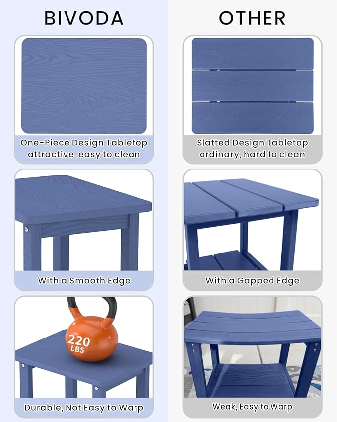 Weatherproof Outdoor Side Table, HDPE Small Outdoor Table - Image 6