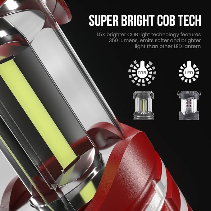 Lichamp LED Camping Lantern, 4 Pack Battery Powered Flashlight - Image 3