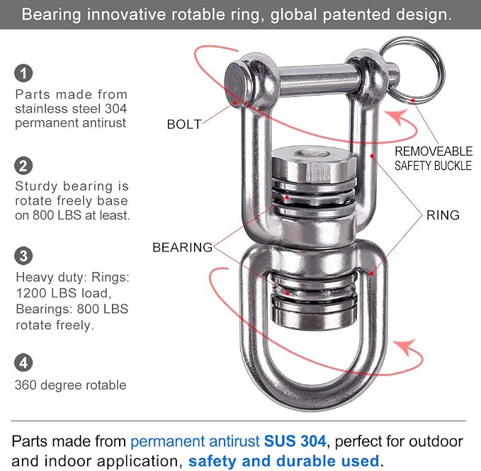 BeneLabel Swing Swivel with 2 Bearing, 360° Rotation, 770LB Capacity, Safest - Image 2