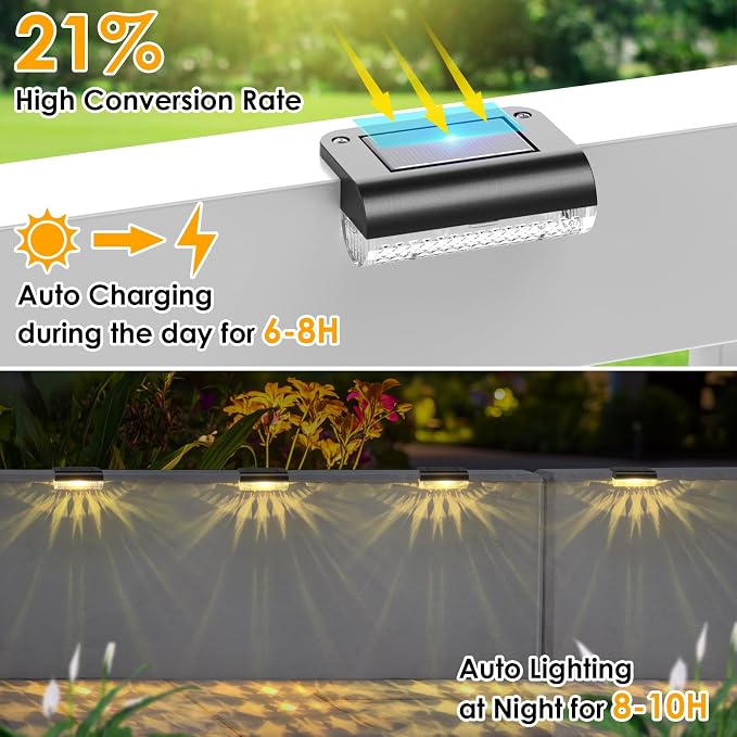 Mancra Solar Step Lights Outdoor, Solar Deck Lights Waterproof Outdoor Lighting - Image 7
