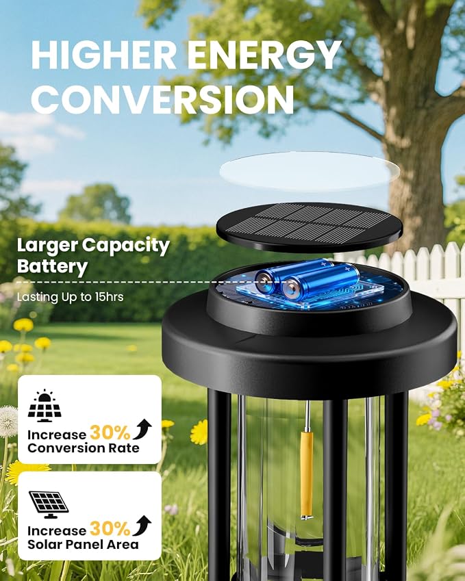 GIGALUMI Solar Pathway Lights Outdoor, 8 Pack Waterproof IP65 Solar Powered - Image 3
