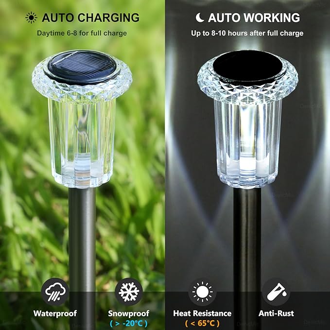 15 Pack Solar Pathway Lights Solar Lights Outdoor, Led Waterproof Yard Walkway - Image 3