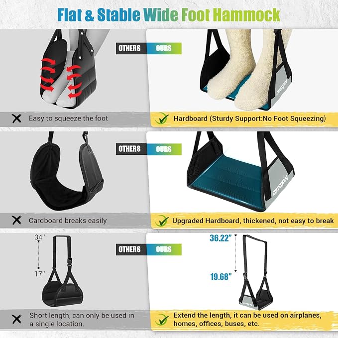 2-Pack Foot Hammock for Plane Travel, No Collapse Thickened Bamboo Airplane - Image 2