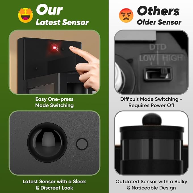 BesLowe Upgraded Motion Sensor Outdoor Wall Light, 3 Lighting Modes Exterior - Image 5