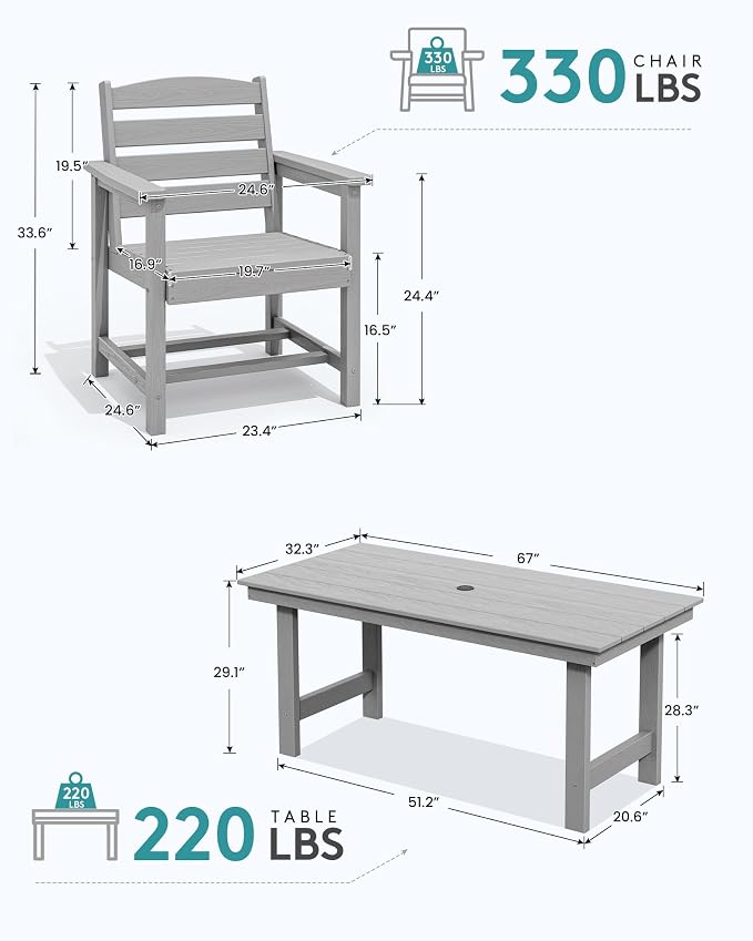 SERWALL Patio Dining Table Sets 5-Piece, Outdoor HDPE Dining Furniture Set - Image 2