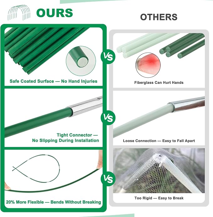 Greenhouse Hoops Grow Tunnel, 6 Sets of 8FT Long Garden Hoops - Image 4