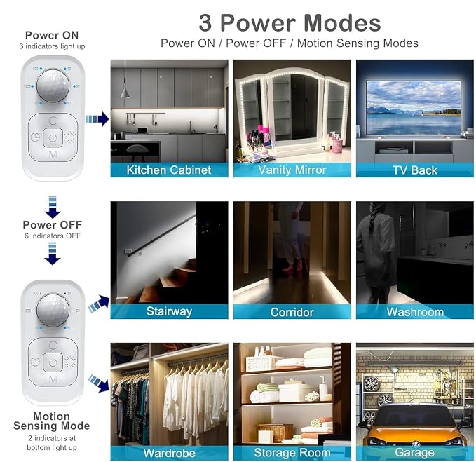 Motion Sensor Under Cabinet Lights - Image 5