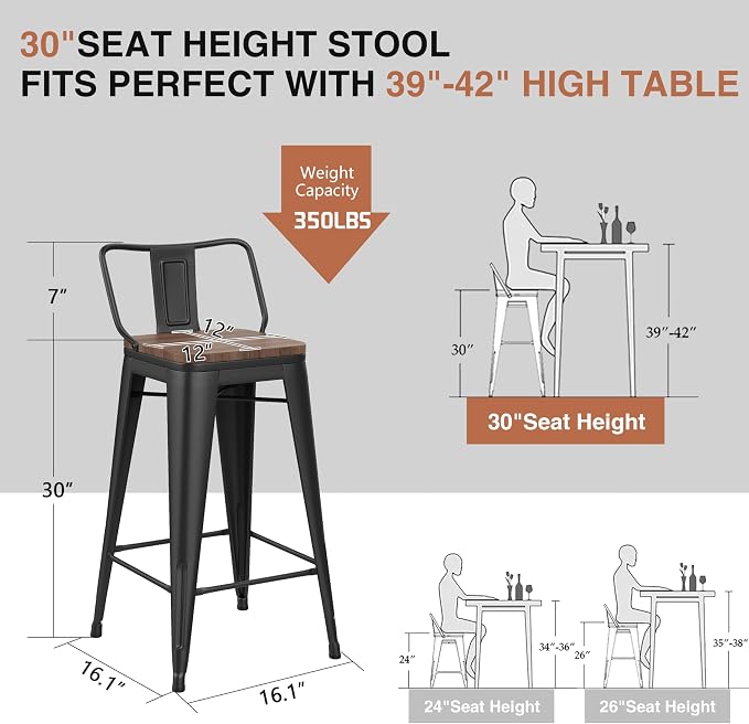 Changjie Furniture 30 Inch Bar Stools Set of 4 Industrial Metal Barstools Bar - Image 3