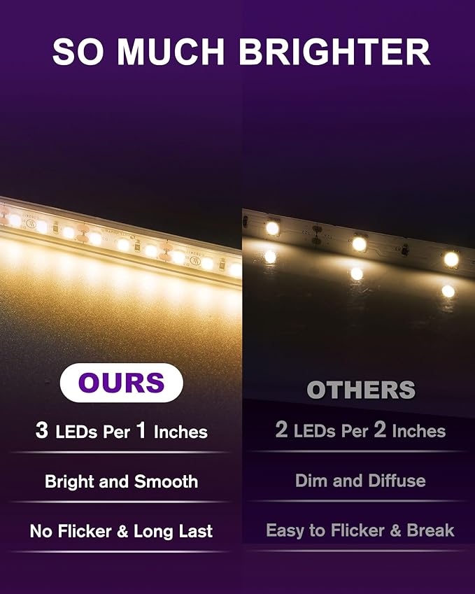 Outdoor LED Strip Lights Waterproof 3000K, 16.4ft IP67 High Density LED Tape - Image 2
