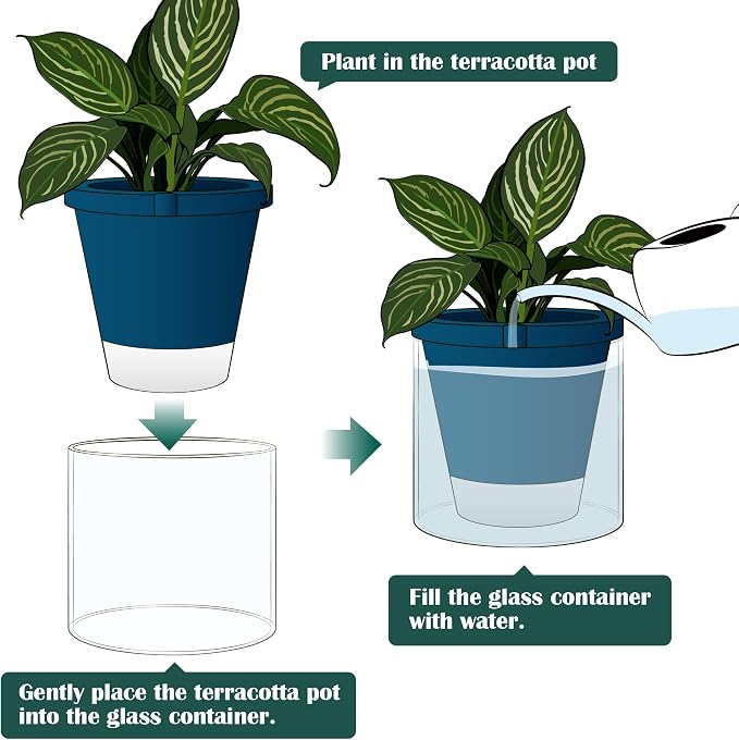 D'vine Dev 10 Inch Design Self Watering Planter - Image 4