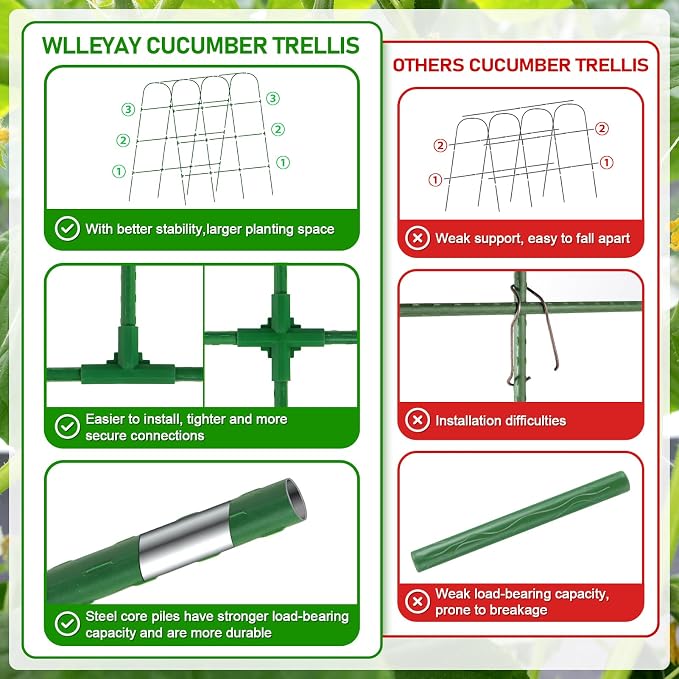 Cucumber Trellis for Raised Bed, U-Shape Garden Trellis for Climbing Plants - Image 7