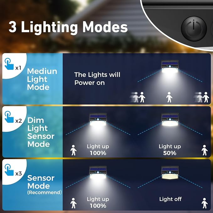 Peasur 1 Pack Solar Motion Lights Outdoor, Solar Security Light - Image 3