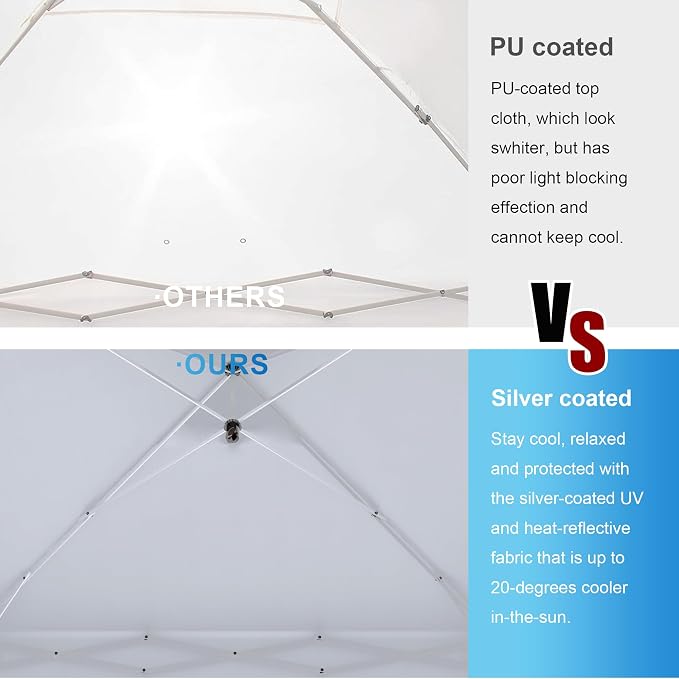 SANWAY 10x10 Pop Up Canopy Tent - Image 7