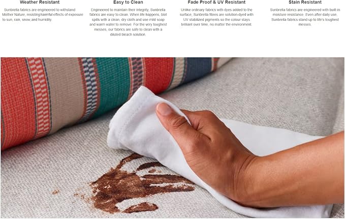 Sunbrella Patio Chaise Cushions - Image 8