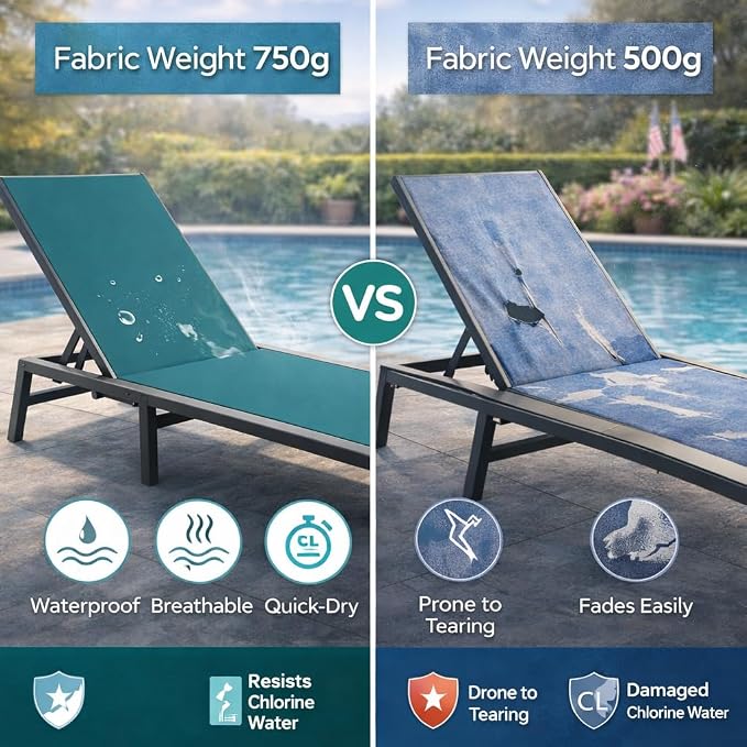 Kozyard 3-Pieces Patio Lounge Set, 2 Foldable Adjustable Lounge Chairs and Side - Image 5