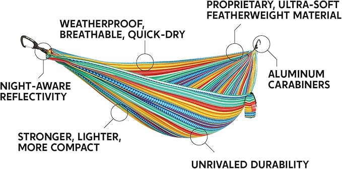 Grand Trunk TrunkTech Single Hammock | Lightweight Ripstop Nylon Camping & - Image 3