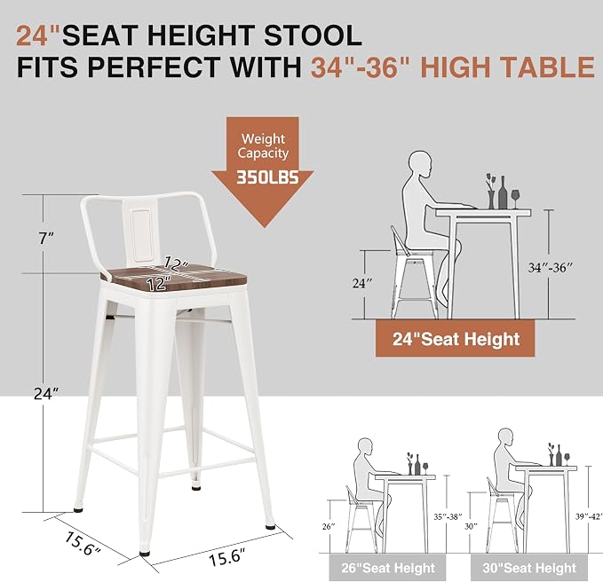 Changjie Furniture 24 Inch Bar Stools Set of 4 Industrial Metal Barstools - Image 3