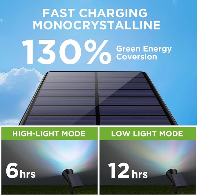 InnoGear Solar Lights Outdoor Waterproof Solar Garden Light - Image 4