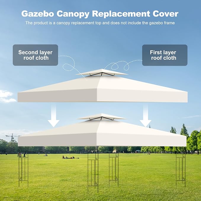 10x10 Canopy Replacement Top Cover Canopy Top Replacement Double Layer Vented - Image 5