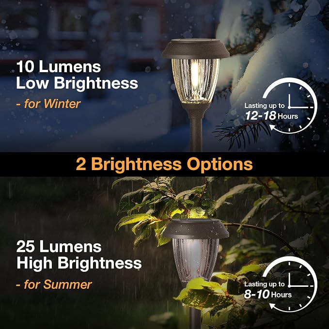 XMCOSY+ Solar Pathway Lights Outdoor, Glass & Stainless Steel Garden Lights - Image 3