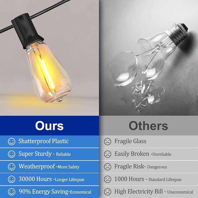 Stright Solar Powered String Light 100FT - Image 5