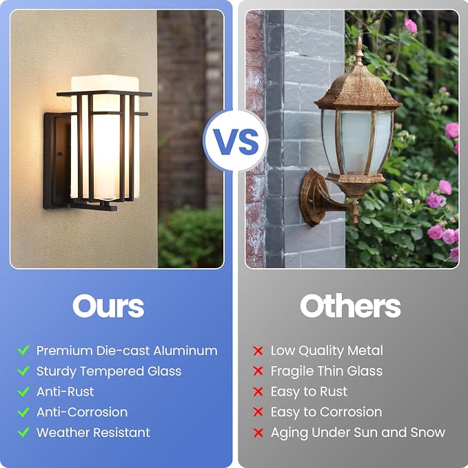 Outdoor Wall Sconce, Waterproof Exterior Lights Wall Mount, Anit-Rust Outdoor - Image 4