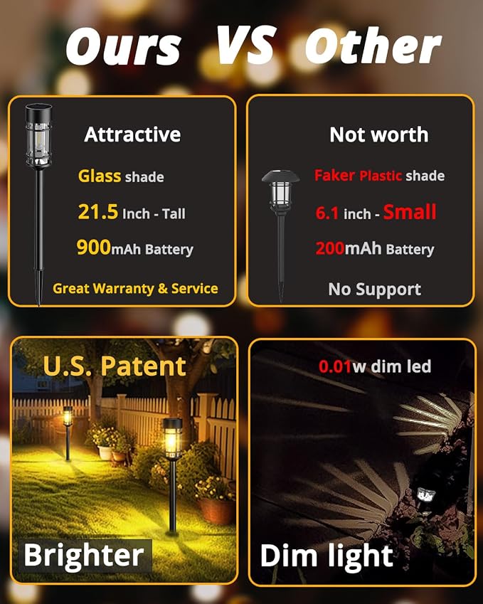 Solar Lights Outdoor Waterproof, 8 Pack 21" Solar Pathway Lights - Image 11