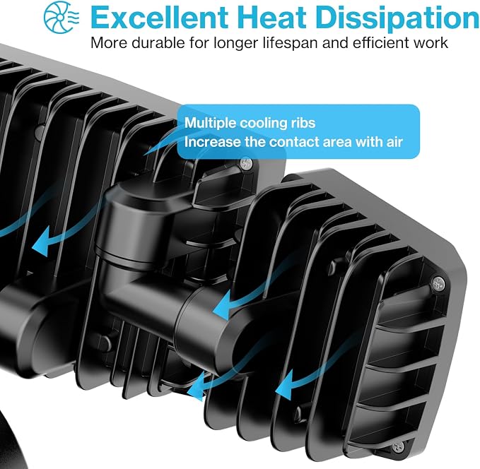 Olafus 80W Flood Lights Outdoor 2 Pack, Switch Controlled LED Security Lights - Image 6