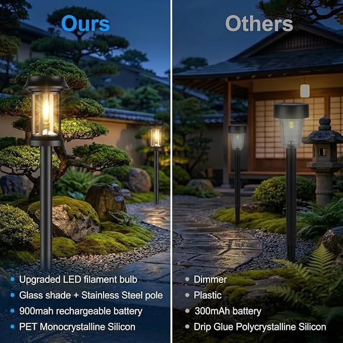 Solar Pathway Lights, 8 Pack Glass Solar Lights Outdoor, Solar Stake Lights - Image 6