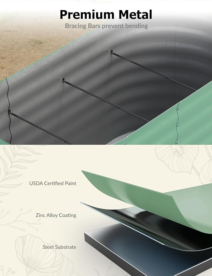 GarveeLife 10x4x1.5 ft Galvanized Raised Garden Bed - Image 3