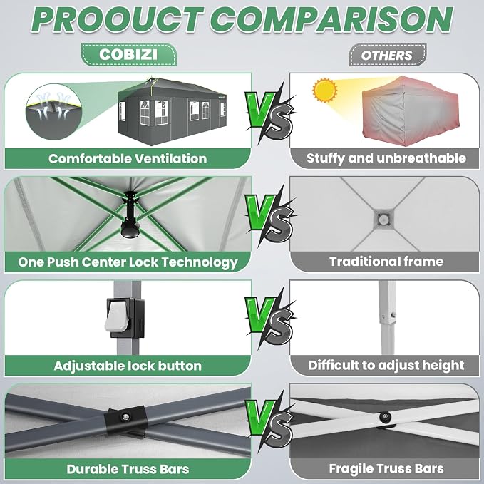 COBIZI 10x20 Pop Up Canopy Tent - Image 4
