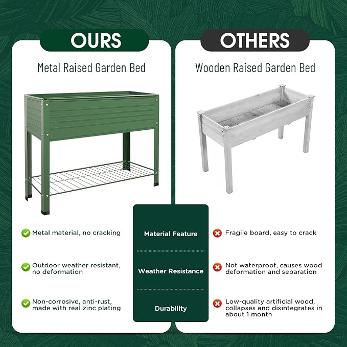 2-Pack Raised Garden Beds - Image 5